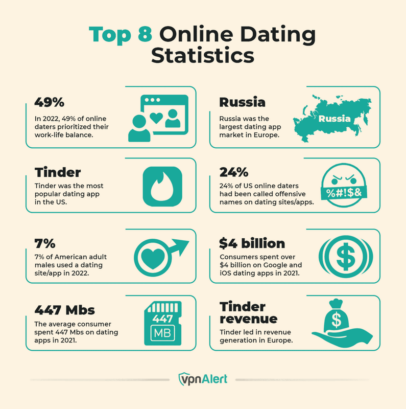 Asian Dating Site Online: Successful Online Dating 2026
